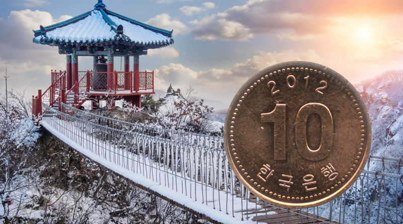 Монеты Южной Кореи