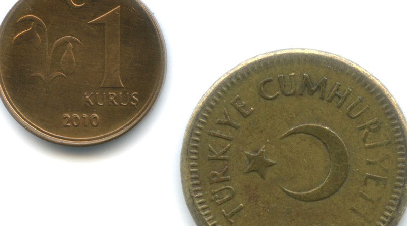 Регулярные монеты Турции